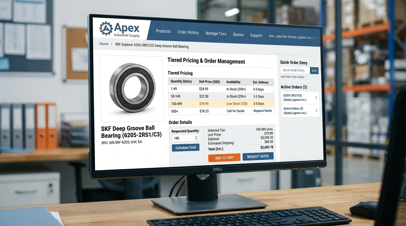 Interface de e-commerce B2B com tabela de preços por cliente e gestão de pedidos industriais