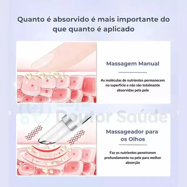 Modo de usar o massageador facial