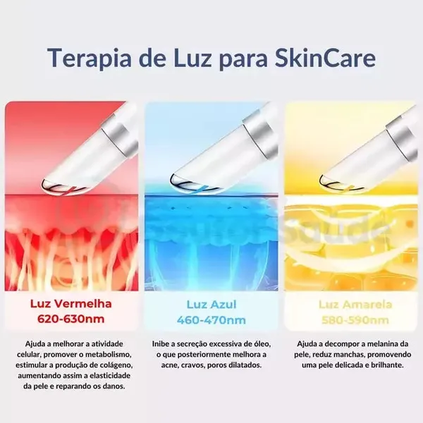Resultado do uso do massageador facial