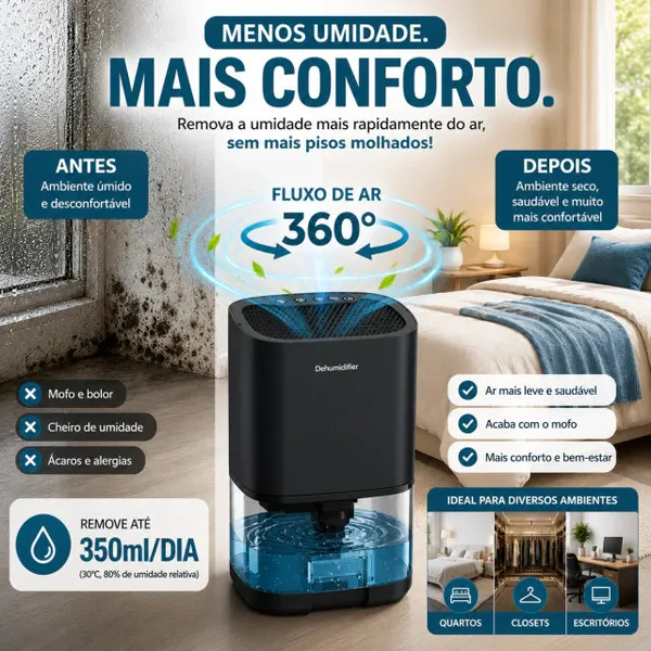 Desumidificador de Ar Antimofo em uso